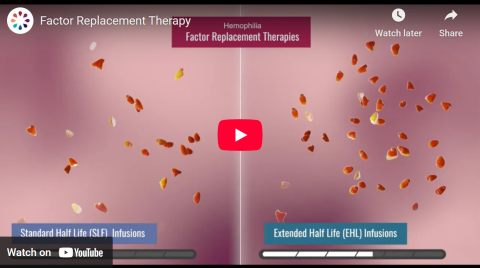 Factor Replacement Therapy Video